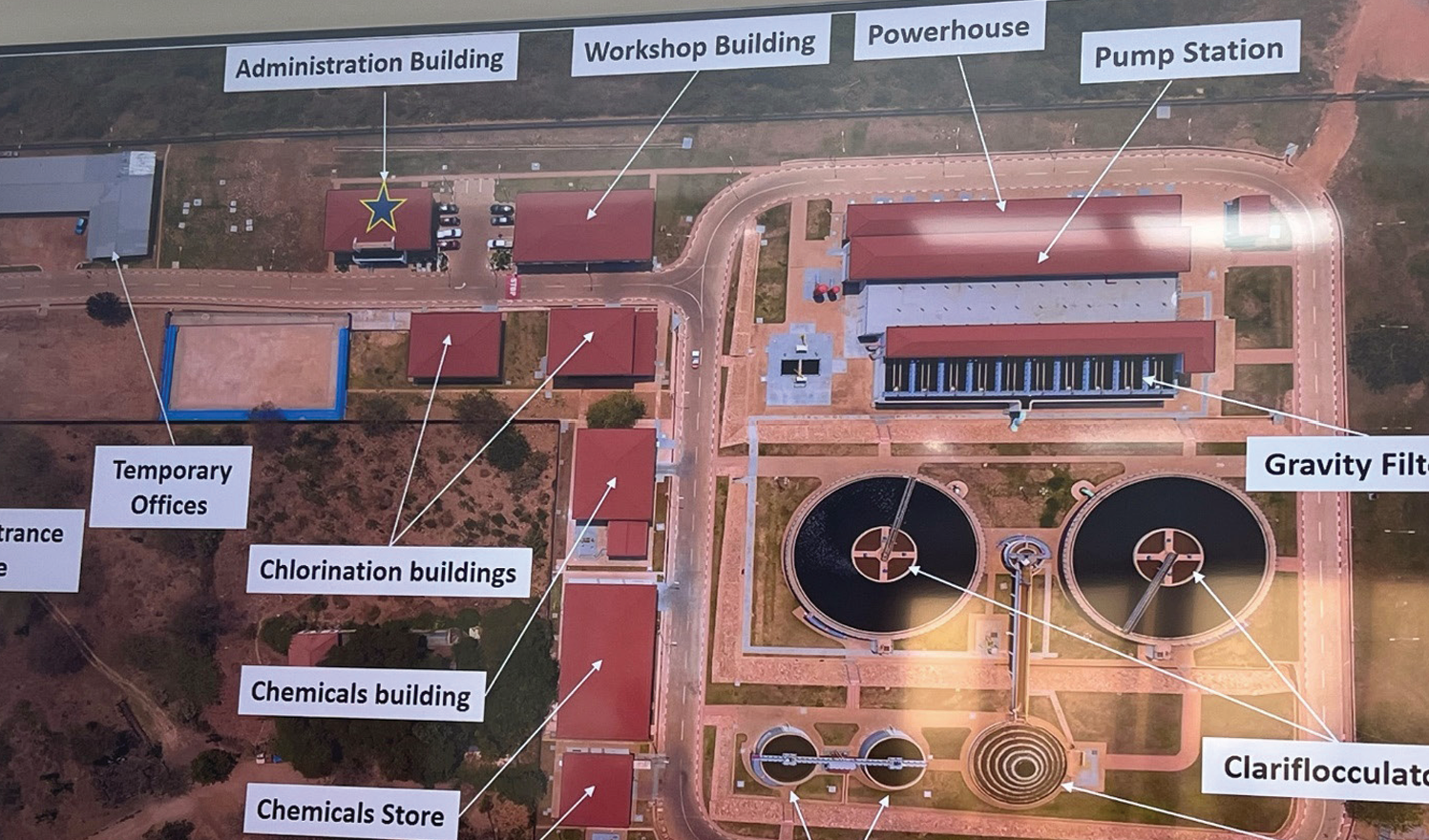 Kigali Bulk Water Treatment Plant